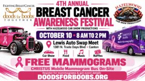 4th Annual Breast Cancer Awareness Festival & Build Off Event Finale